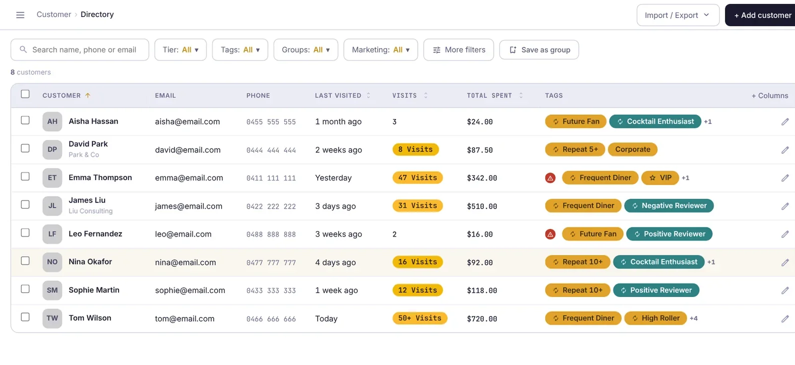 Guest directory with tiers, visits, spend and tags